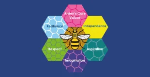 Arden Primary School building in Stockport