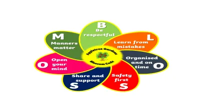 Appletree Gardens First School building in Whitley Bay