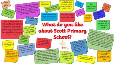 Scott Primary School building in Bedford