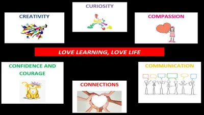 Clyst Hydon Primary School building in Cullompton