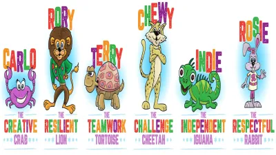 Hunnyhill Primary School building in Newport