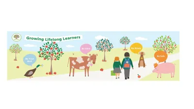 Gray's Farm Primary Academy building in Orpington