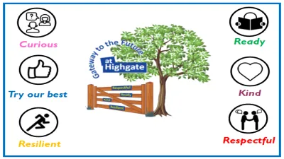 Highgate Primary School building in Loughborough